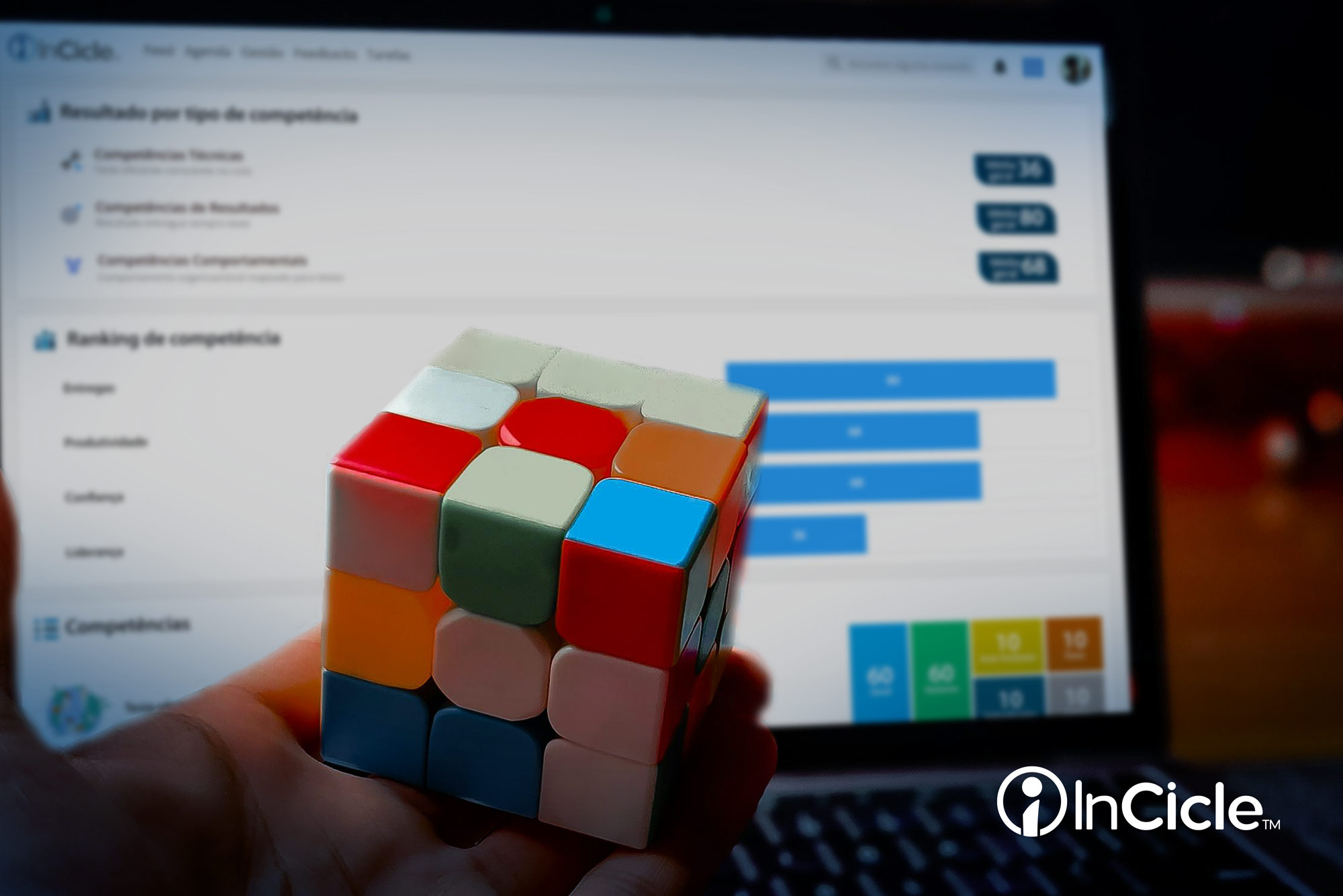 Cubo mágico com um notebook na tela de gestão por competências da InCicle
